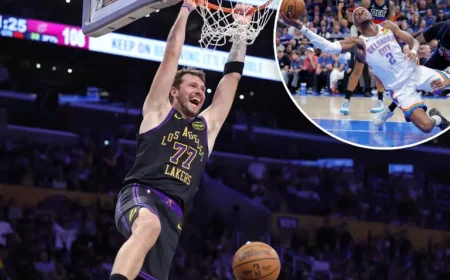 Thunder Vs Lakers: Stakes Rise as Thursday, April 2 Game Approaches