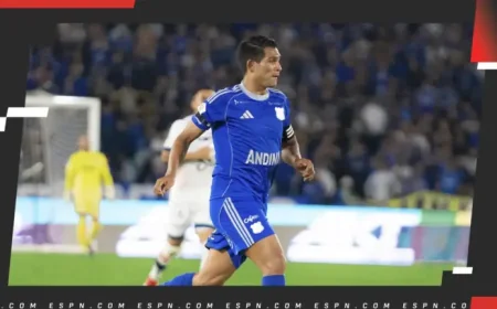 Jaguares De Córdoba Vs Millonarios: Possession and Pressure, Defeat and Fragility