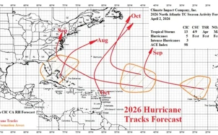 Hurricane Season 2026: 3 Surprises — El Niño, East Coast Landfall Risk, and a Gulf Cross‑Over