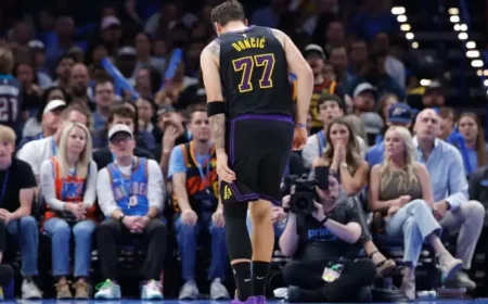 Thunder Vs Lakers: Doncic Exits as Thunder Run Wild in 139-96 Rout