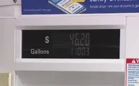 Gas Near Me: California’s $6 Reality Collides With a “No Gouging” Finding