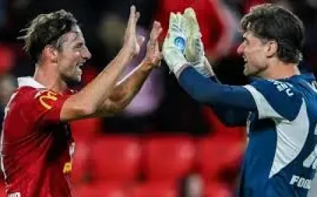 Adelaide United Vs Auckland Fc — Headlines, Notes and What the Preview Contains