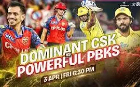 Csk Vs Pbks: Chepauk Challenge — 3 Takeaways from a Rocky Head-to-Head