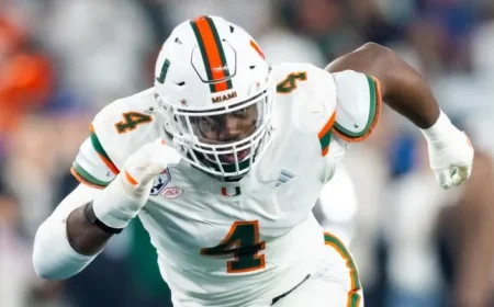 Top Picks Highlight Washington Commanders’ NFL Mock Draft Choices