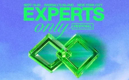 Experts Only Festival: 6 Signals Hidden in the 2026 New York Lineup Reveal