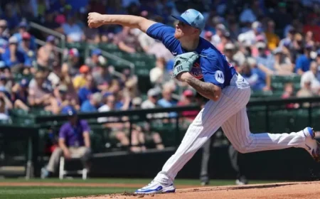 April 3, 2026: Starting Pitcher Roster Update