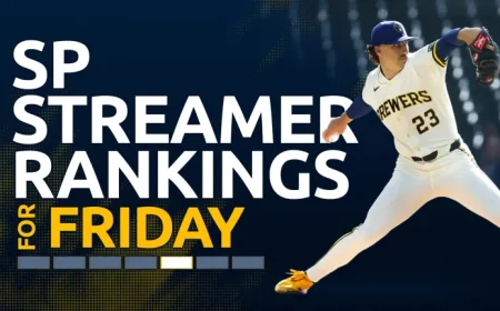 Fantasy Baseball Starting Pitcher Rankings: April 3-5