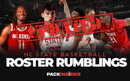 Who’s Staying or Going? A First Look at the Current Roster