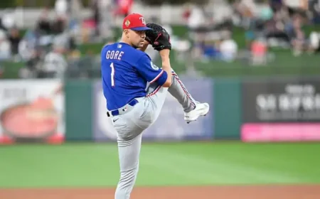 Mackenzie Gore and the Rangers’ 2026 contradiction: elite tools, but a roof closed and a test comes fast