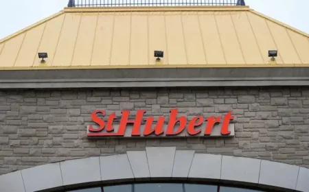 St-hubert closes two rôtisseries: near 40 workers affected in a strategic network reshuffle