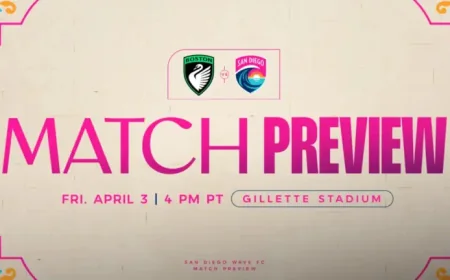San Diego Wave Vs Boston Legacy: 5 Pressure Points Shaping a First-Ever NWSL Meeting