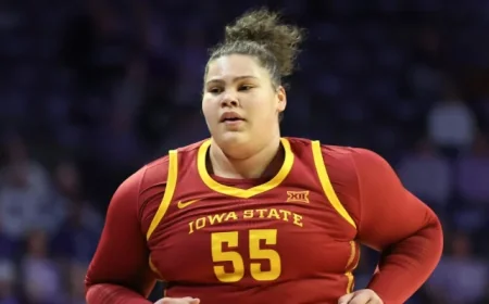 Top 7 Destinations for Audi Crooks After Leaving Iowa State