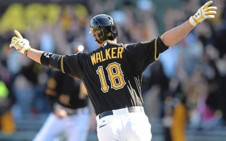 Top 10 Unforgettable Pirates Openers at PNC Park