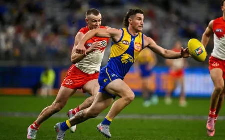 West Coast Eagles Game Today: Preview Reveals Momentum and the Key Test at Optus Stadium