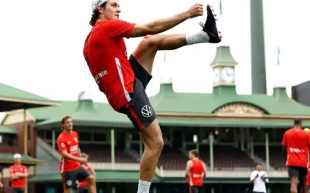 Swans Prepare for Opening Round as Round Four Captain’s Run Looms