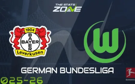 Leverkusen Vs Wolfsburg: A run of draws masks deeper problems