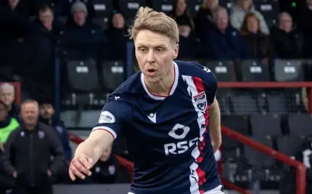 Ross County Vs Airdrieonians: County face huge survival test