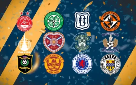 Scottish League Table: Hearts, Celtic and Rangers face decisive weekend