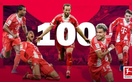 Fc Bayern Munich hit 100 goals: 1 record now within touching distance