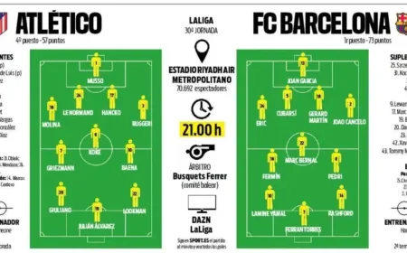 Barca Vs: the hidden cost of a brutal three-game run at the Metropolitano