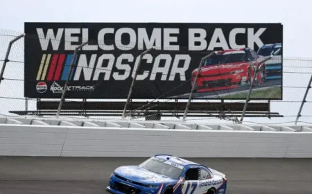 Corey Day and the Rockingham paradox: why pole position may decide everything