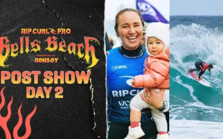 Wsl Bells Beach as the weekend window turns