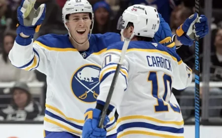 Sabres Secure First Playoff Spot Since 2011, Break NHL Drought Record