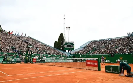 Monte Carlo Masters: Sunday’s order of play puts familiar names and a new French hope in the spotlight
