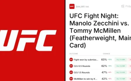 Tommy Mcmillen: 5 things to know before the UFC Fight Night debut against Manolo Zecchini