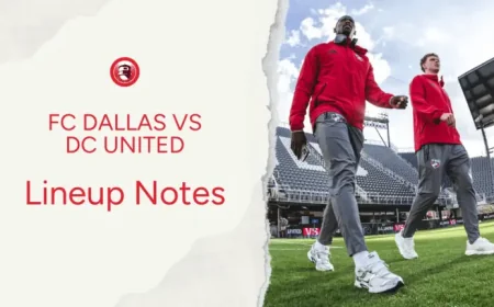 Fc Dallas Vs D.c. United: The defense-vs-attack test hiding in plain sight