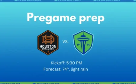 Seattle Sounders Vs Houston Dynamo as the Western Conference shifts again