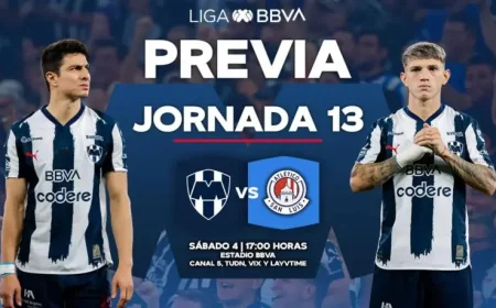 Monterrey – Atl. San Luis exposes Rayados’ thin margin in Clausura 2026
