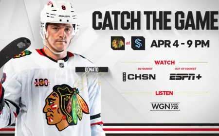 Blackhawks Vs Kraken After the Road Trip Shift