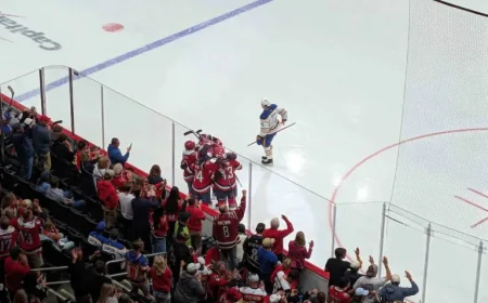 Capitals Dominate Sabres 6-2 in 2025-26 Season Opener