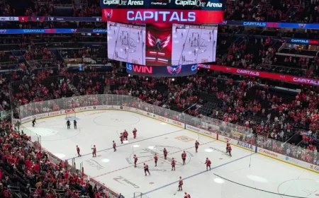 Washington Capitals Close to Playoffs After Beating Buffalo Sabres