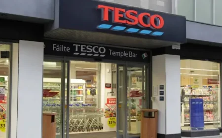 Are Shops Open Easter Sunday? What Irish Shoppers Need to Know About the Long Weekend