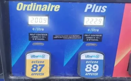 Baisse Prix Essence: Montreal Drivers Face a Sharp Easter Weekend Jump