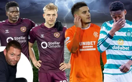 Heart Of Midlothian F.c. title warning: 3 away losses put pressure on McInnes