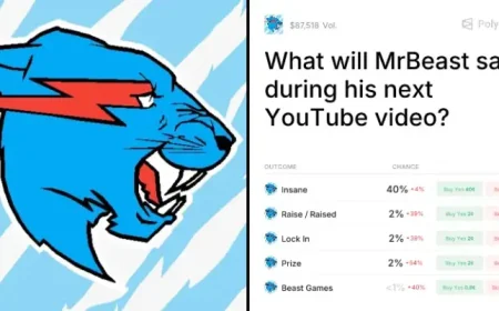 Mrbeast and the pressure behind a livestream built for millions