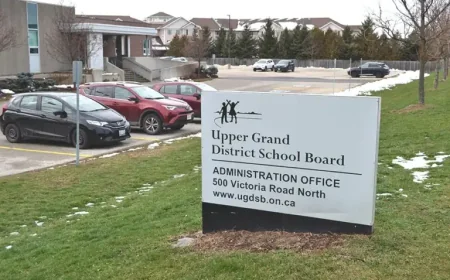 Ugdsb Elementary Teacher Layoffs: 100 Notices Raise Questions Ahead of September