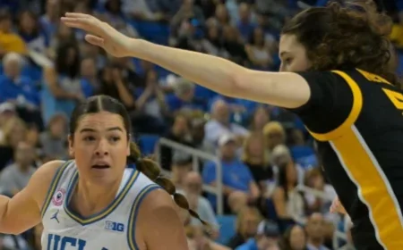 Experts Predict South Carolina vs. UCLA 2026 NCAA Women’s Tournament Outcome