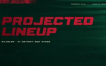 Wild Vs Red Wings: Projected Lineup Set for Detroit Afternoon Clash