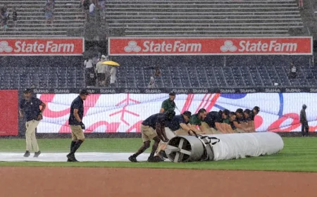 Event Start Time and Updates: Complete Details