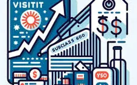 Travel Visa as April Fee Adjustments and Rejection Rates Reshape the Market