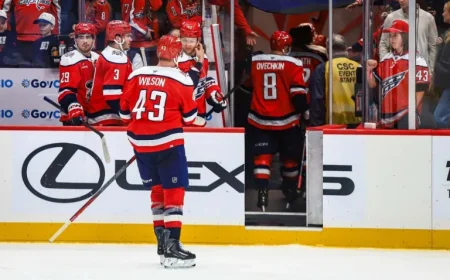 Capitals’ 8-1 Defeat to Rangers Derails Playoff Hopes