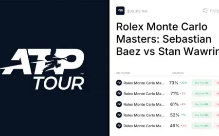 Karen Khachanov Looms Over Monte Carlo: 41-Year-Old Wawrinka’s Final Run and the Baez Test