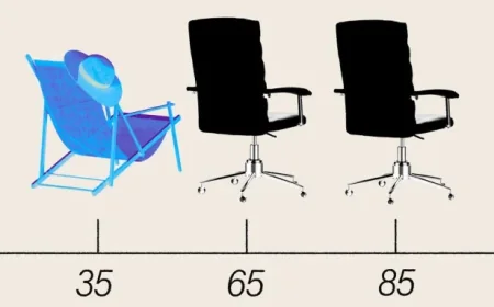 US Retirement Age Shifts: FIRE Movement Prompts Longer Working Years