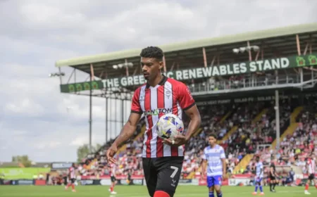 Reading Fc face Champions-Elect Lincoln in a test of Easter Monday patterns