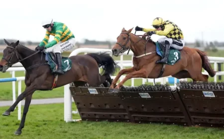 Fairyhouse Results: Proactif and Jet To Monte Carlo turn pressure into Festival breakthroughs