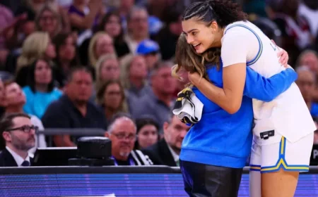 Cori Close Leads UCLA to Victory with Strategic Pace